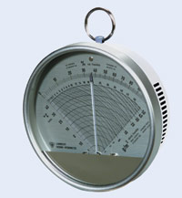 Thermo-Hygrometer